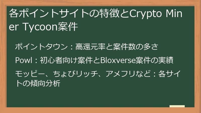 各ポイントサイトの特徴とCrypto Miner Tycoon案件