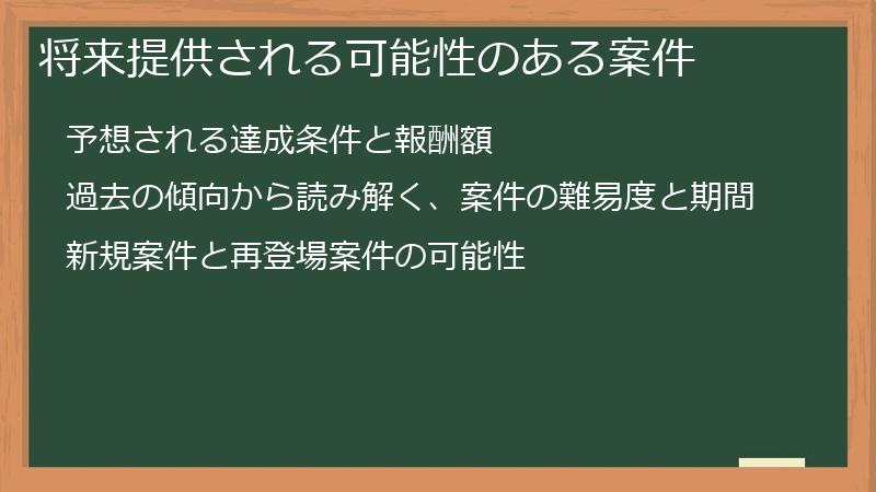 将来提供される可能性のある案件