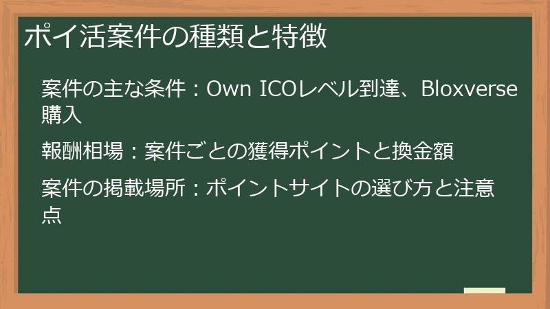 ポイ活案件の種類と特徴