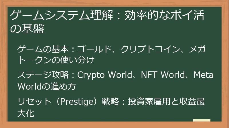 ゲームシステム理解：効率的なポイ活の基盤