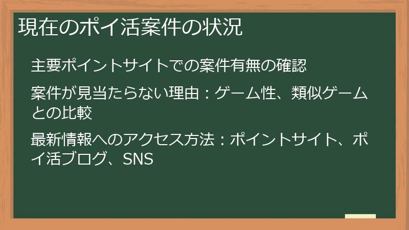 現在のポイ活案件の状況