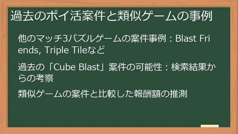 過去のポイ活案件と類似ゲームの事例