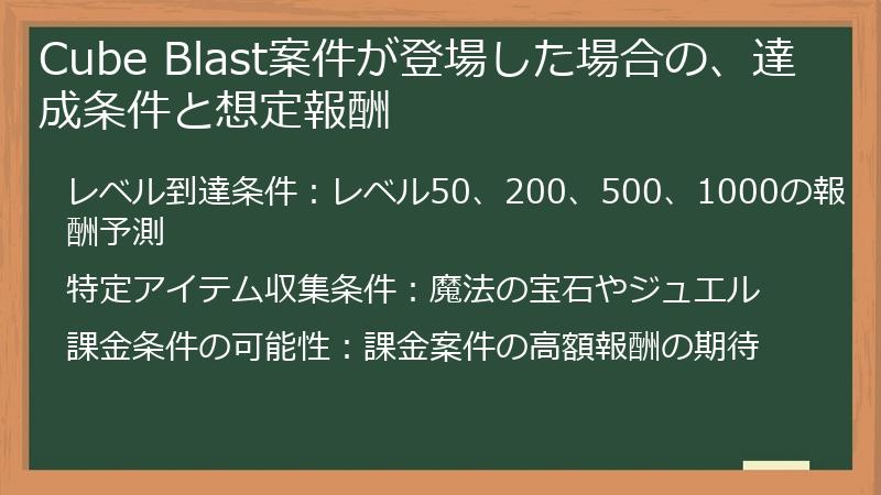 Cube Blast案件が登場した場合の、達成条件と想定報酬