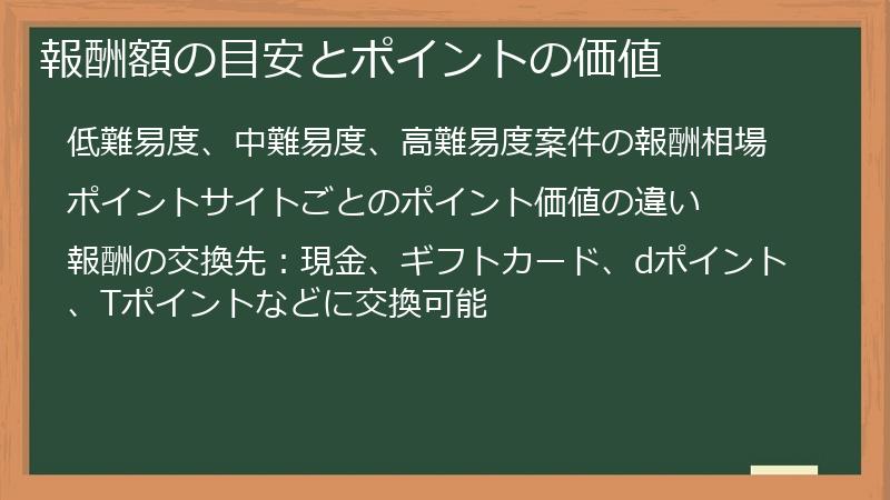 報酬額の目安とポイントの価値