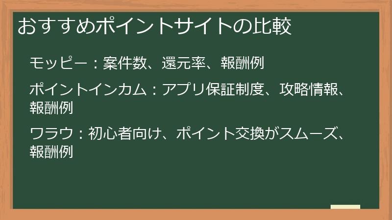 おすすめポイントサイトの比較
