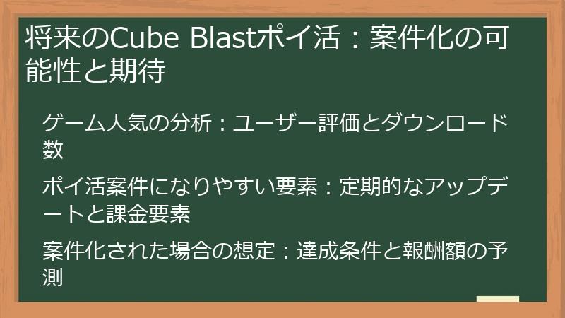 将来のCube Blastポイ活：案件化の可能性と期待