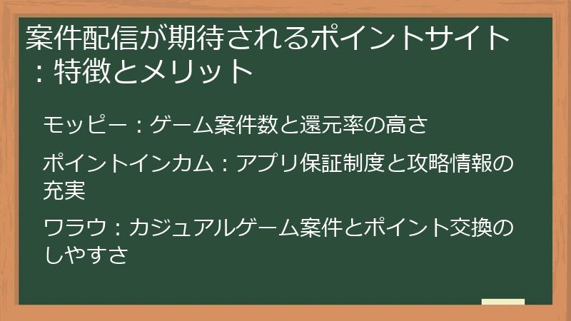 案件配信が期待されるポイントサイト：特徴とメリット
