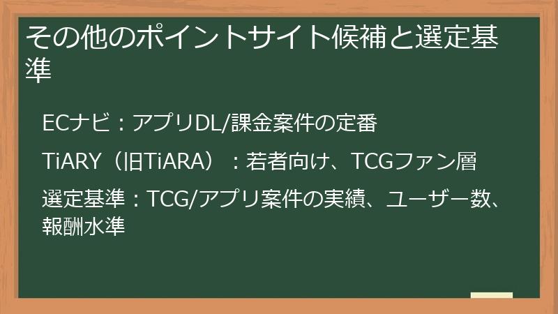 その他のポイントサイト候補と選定基準