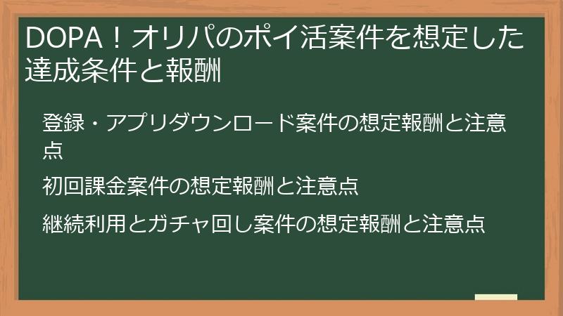 DOPA！オリパのポイ活案件を想定した達成条件と報酬