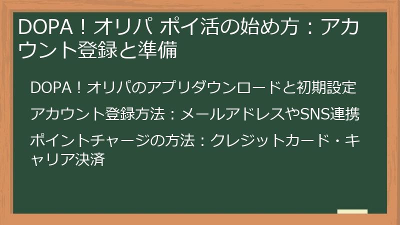 DOPA！オリパ ポイ活の始め方：アカウント登録と準備