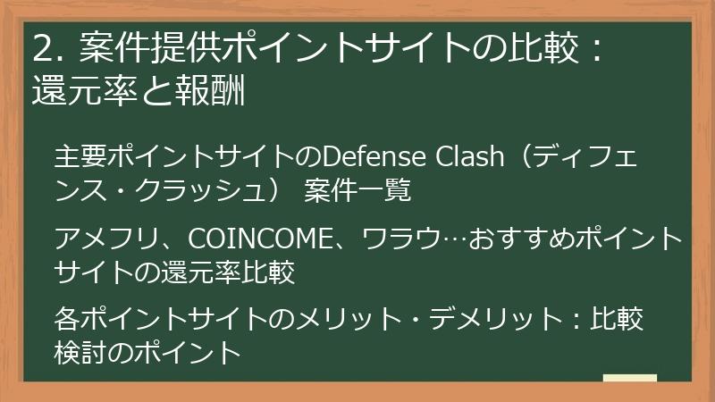 2. 案件提供ポイントサイトの比較：還元率と報酬
