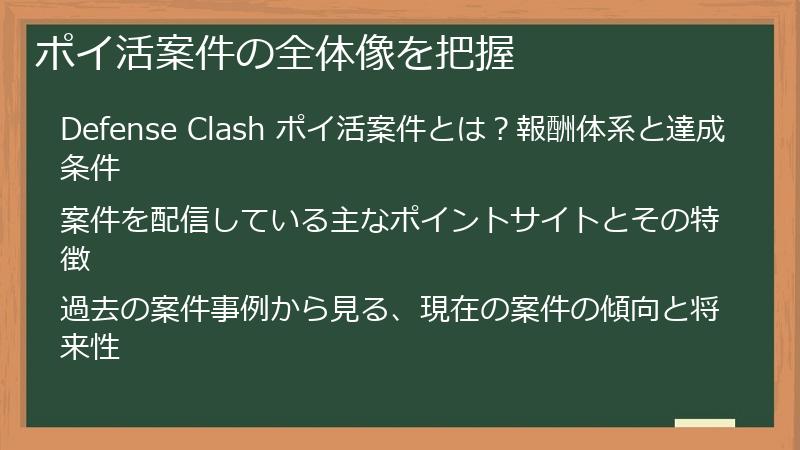ポイ活案件の全体像を把握