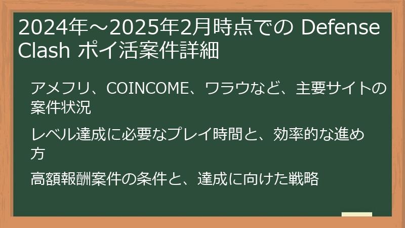 2024年～2025年2月時点での Defense Clash ポイ活案件詳細