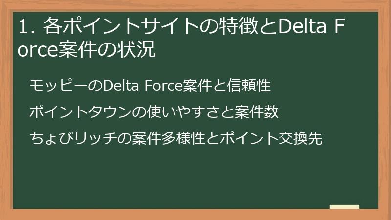 1. 各ポイントサイトの特徴とDelta Force案件の状況