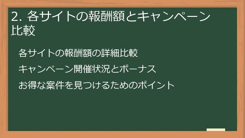 2. 各サイトの報酬額とキャンペーン比較