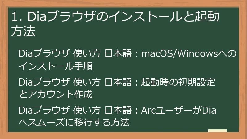 1. Diaブラウザのインストールと起動方法