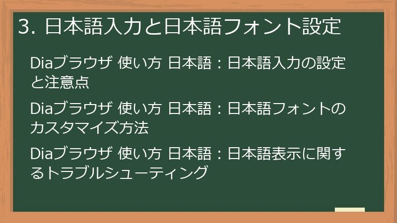 3. 日本語入力と日本語フォント設定