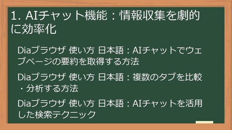 1. AIチャット機能：情報収集を劇的に効率化