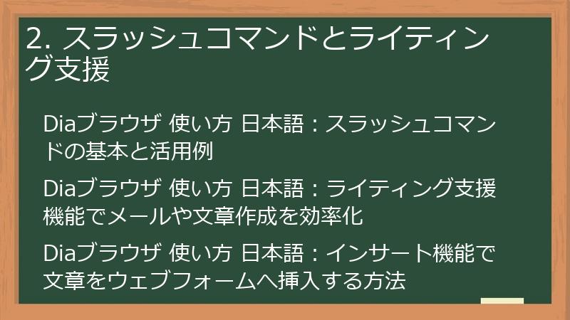 2. スラッシュコマンドとライティング支援