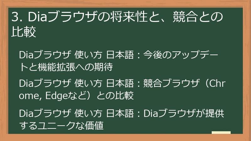 3. Diaブラウザの将来性と、競合との比較