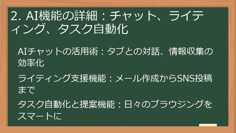 2. AI機能の詳細:チャット、ライティング、タスク自動化
