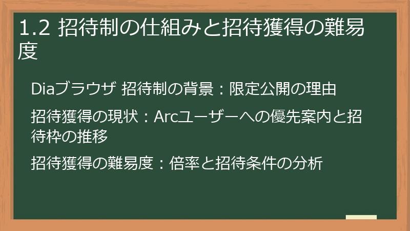 1.2 招待制の仕組みと招待獲得の難易度