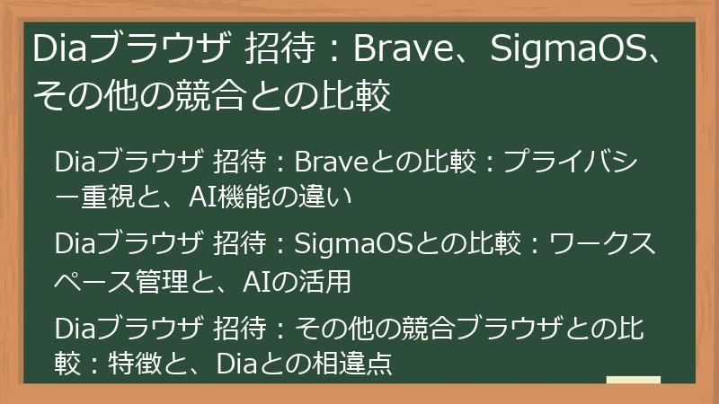 Diaブラウザ 招待：Brave、SigmaOS、その他の競合との比較