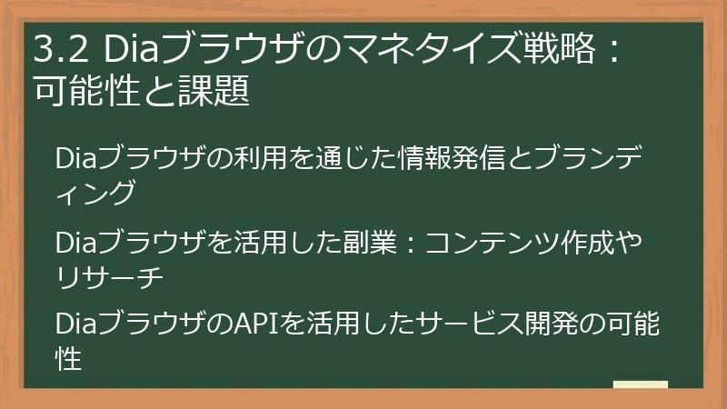 3.2 Diaブラウザのマネタイズ戦略：可能性と課題