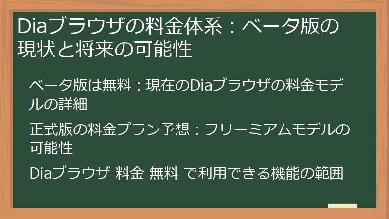 Diaブラウザの料金体系：ベータ版の現状と将来の可能性