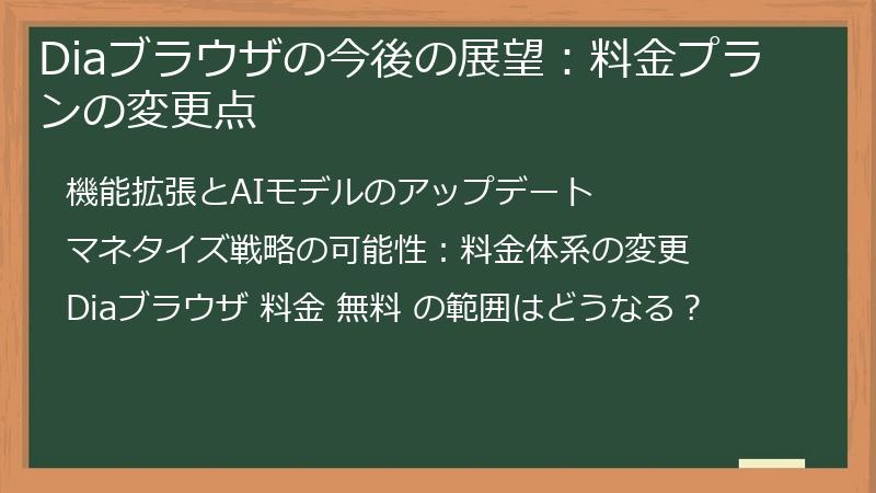 Diaブラウザの今後の展望：料金プランの変更点