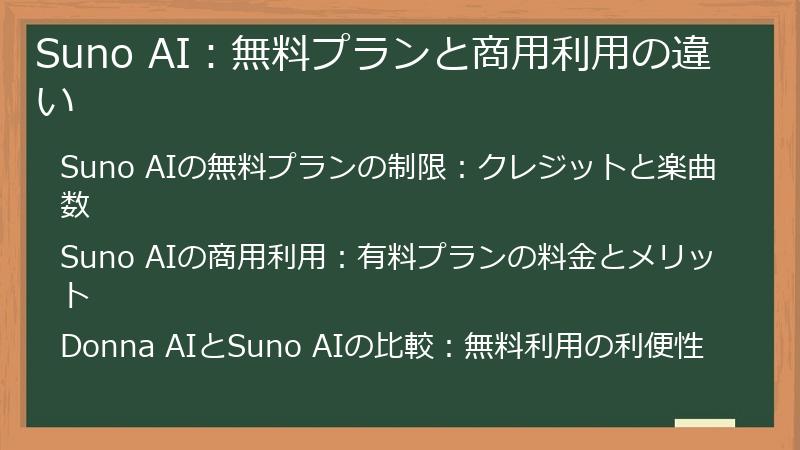 Suno AI：無料プランと商用利用の違い