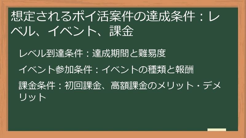 想定されるポイ活案件の達成条件：レベル、イベント、課金
