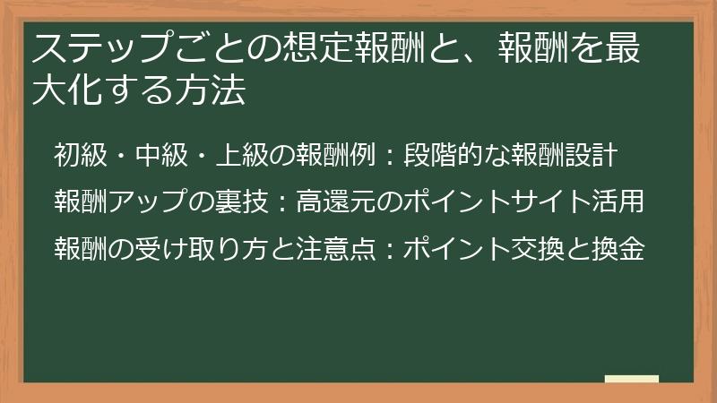 ステップごとの想定報酬と、報酬を最大化する方法