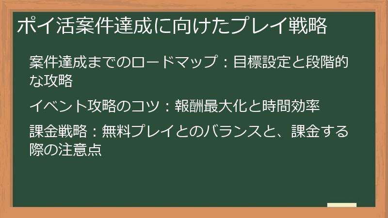ポイ活案件達成に向けたプレイ戦略