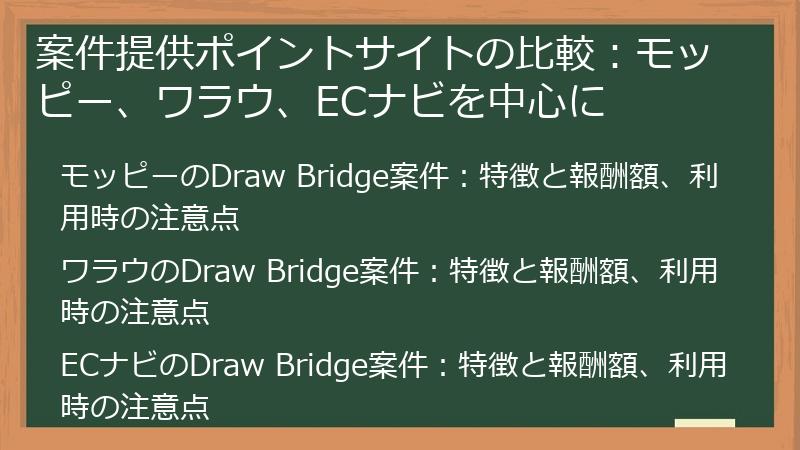案件提供ポイントサイトの比較：モッピー、ワラウ、ECナビを中心に