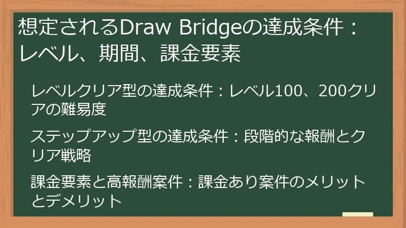想定されるDraw Bridgeの達成条件：レベル、期間、課金要素