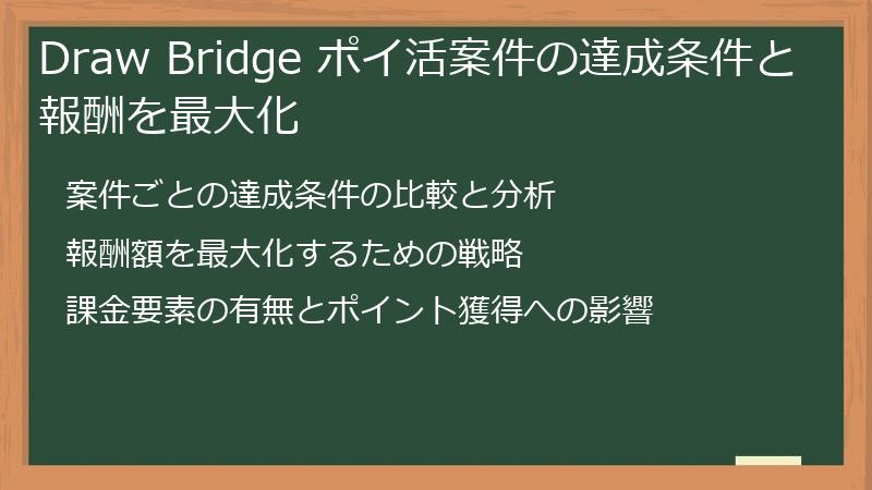 Draw Bridge ポイ活案件の達成条件と報酬を最大化