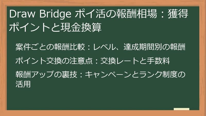 Draw Bridge ポイ活の報酬相場：獲得ポイントと現金換算