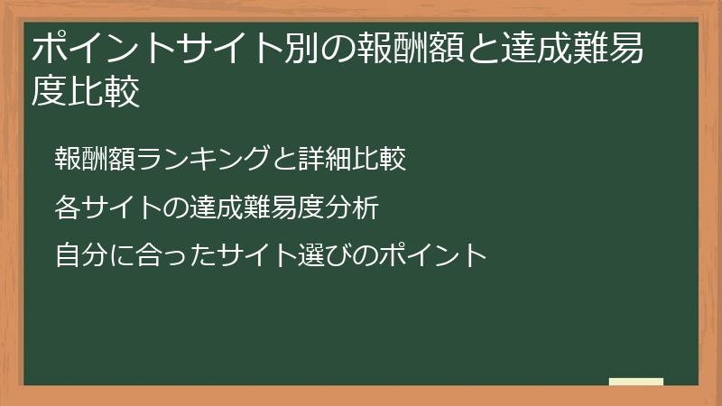 ポイントサイト別の報酬額と達成難易度比較