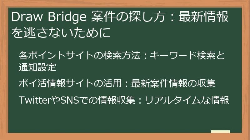 Draw Bridge 案件の探し方：最新情報を逃さないために