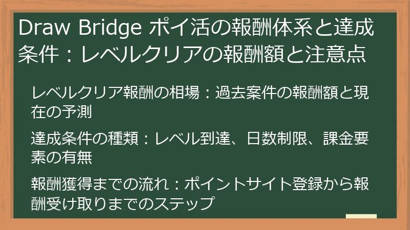 Draw Bridge ポイ活の報酬体系と達成条件：レベルクリアの報酬額と注意点