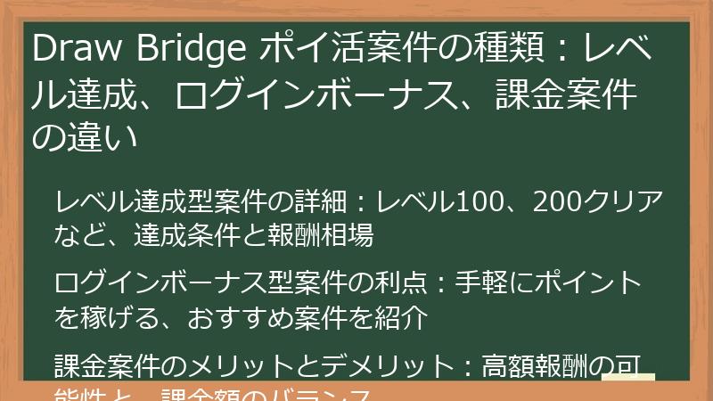 Draw Bridge ポイ活案件の種類：レベル達成、ログインボーナス、課金案件の違い