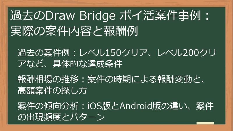 過去のDraw Bridge ポイ活案件事例：実際の案件内容と報酬例