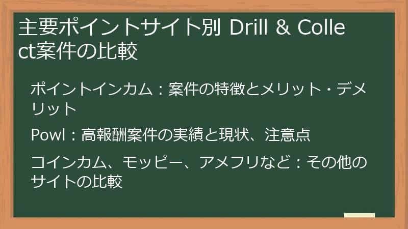 主要ポイントサイト別 Drill & Collect案件の比較