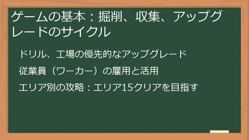 ゲームの基本：掘削、収集、アップグレードのサイクル