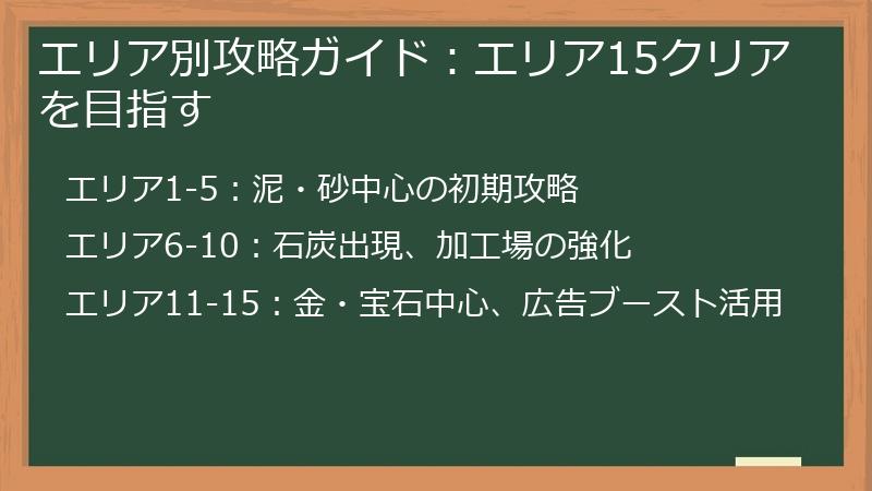 エリア別攻略ガイド：エリア15クリアを目指す