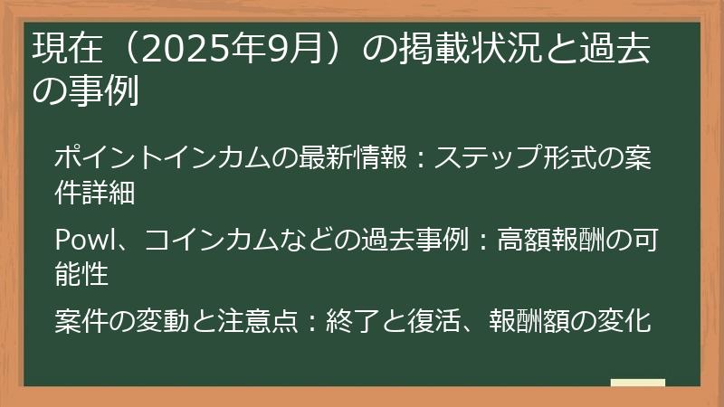 現在（2025年9月）の掲載状況と過去の事例