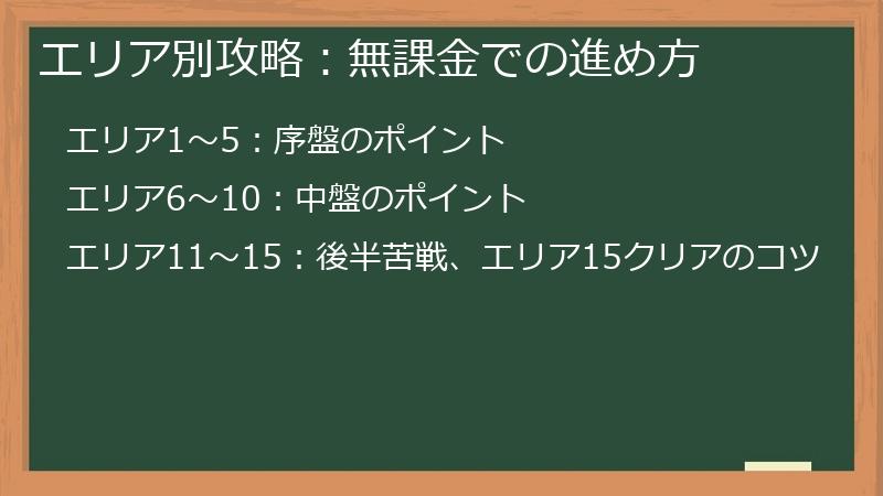 エリア別攻略：無課金での進め方
