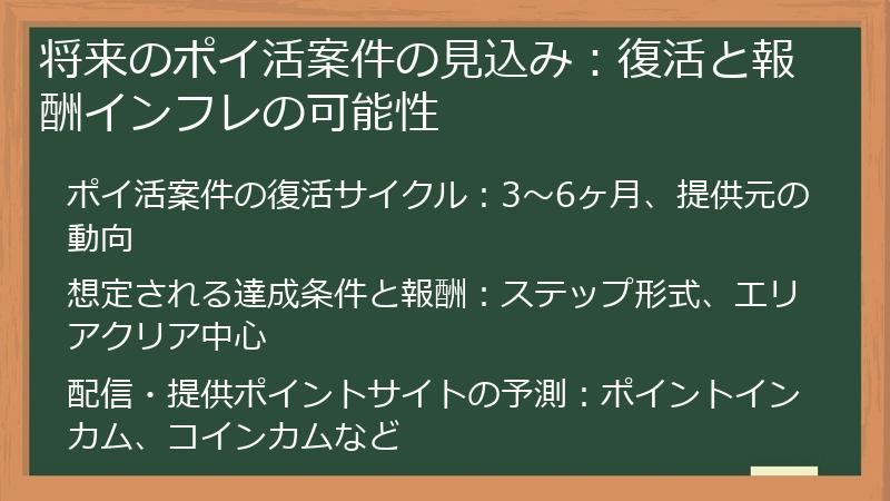 将来のポイ活案件の見込み：復活と報酬インフレの可能性