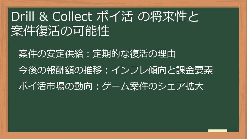 Drill & Collect ポイ活 の将来性と案件復活の可能性